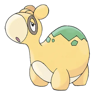 ภาพของ Numel