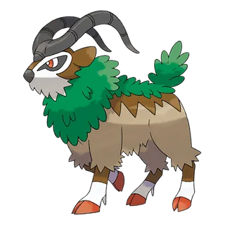 ภาพของ Gogoat